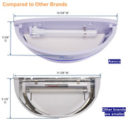 Dimension and compared to other brand