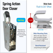 Kason 1095 Spring Action Door Closer, Diagram Flush to 3/4" Offset
