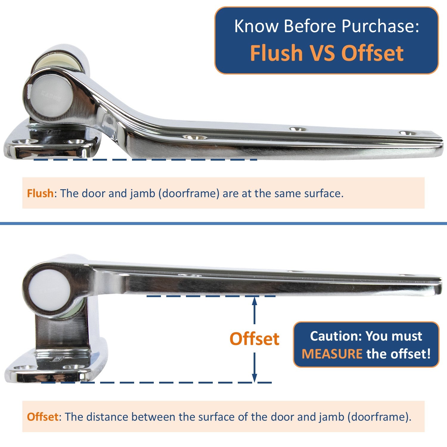 Kason 1248 Reversible Spring-Assisted Cam-Lift Hinge Flush vs Offset