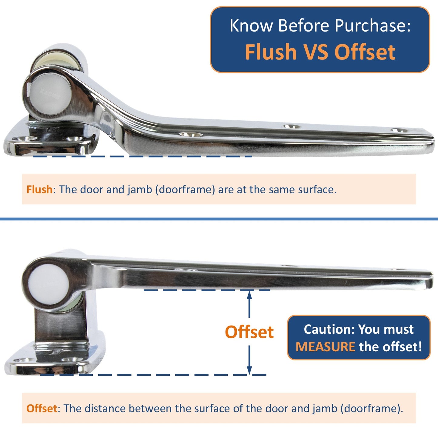 Kason 1248 Reversible Spring-Assisted Cam-Lift Hinge Flush vs Offset