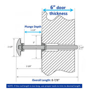 Kason 0058 Latch Complete Kit, 481C Push Rod