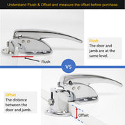 Kason 930 Adjustable Strike, Understand Flush & Offset
