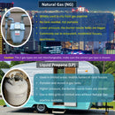Comparison of natural gas and liquid propane with text and images of respective equipment.