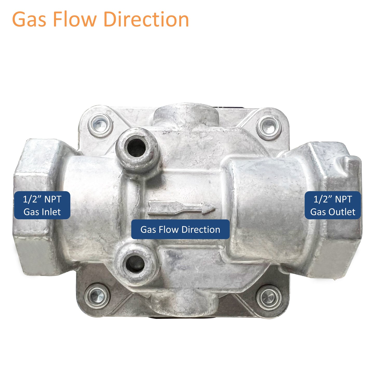 Gas flow direction, 1/2" NPT gas inlet and outlet