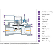 Diagrams are graphical representations only and may differ from actual product