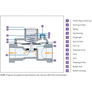 Showing diagrams are graphical representations only and may differ from actual product.