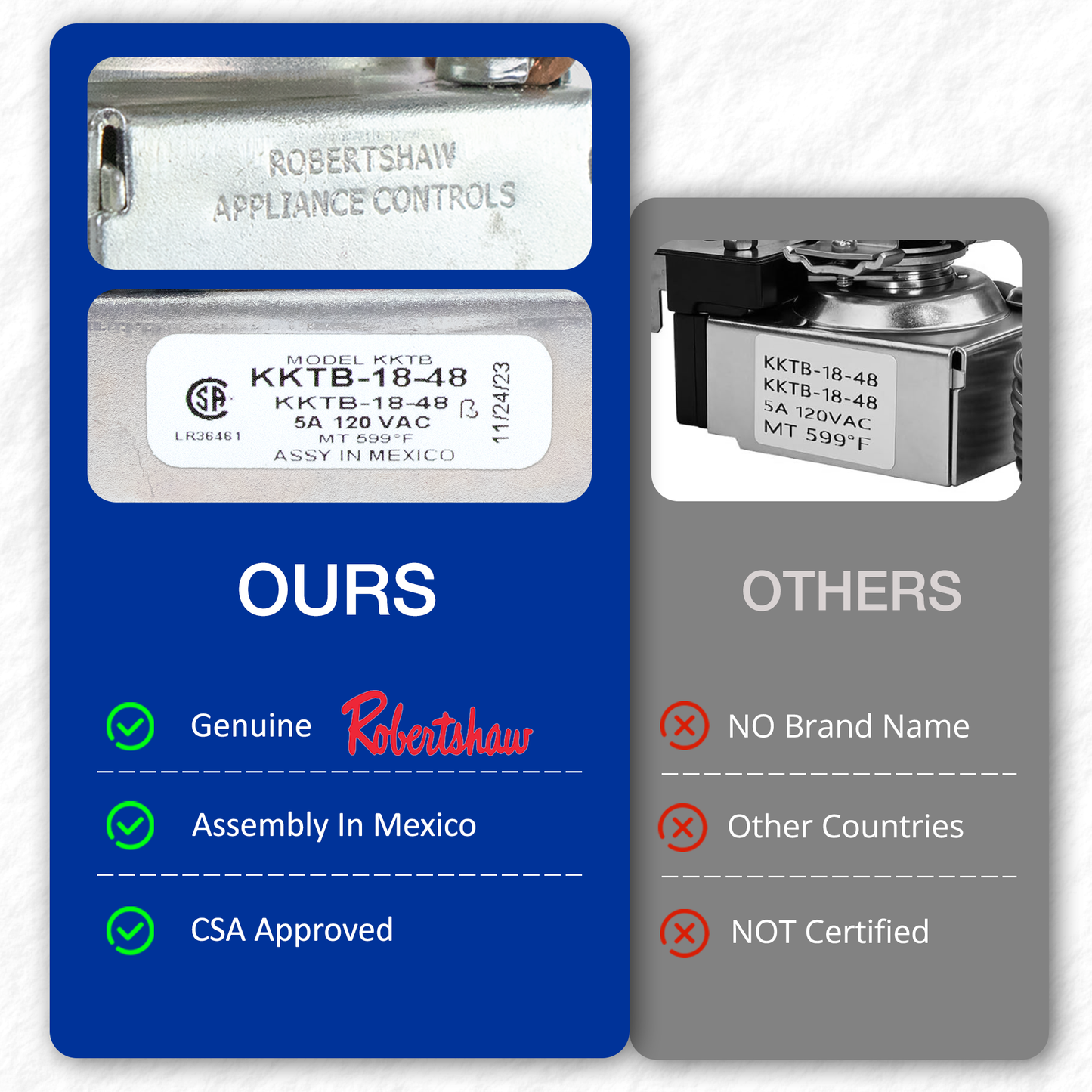 Comparison of ours genuine Robertshaw, assembly in Mexico, and CSA approved vs. others no brand name, other countries, and not certified