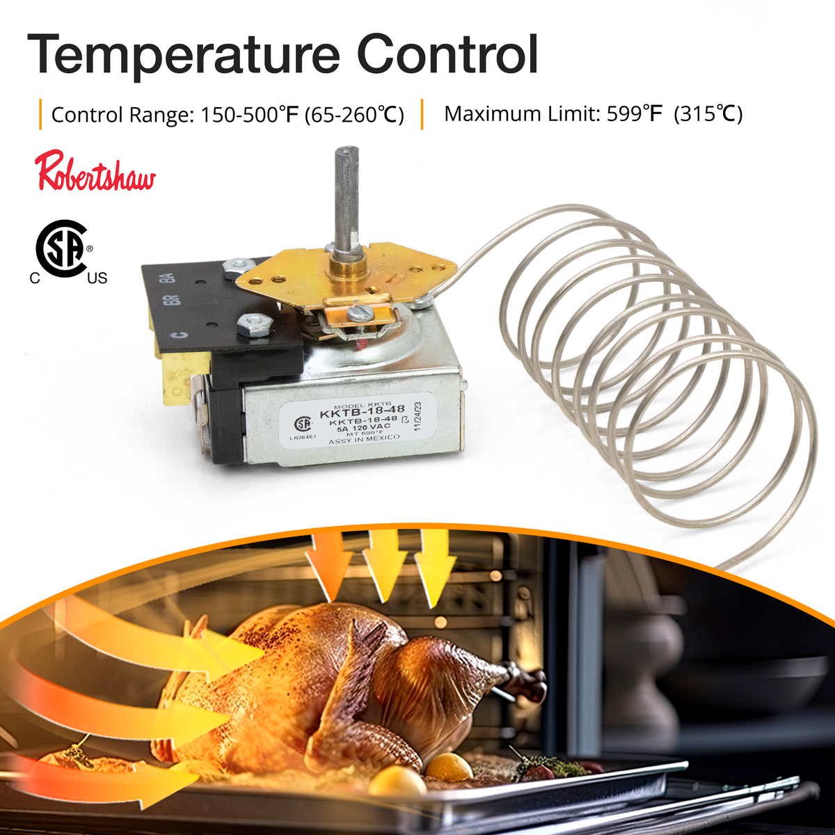 Temperature control mechanism with a roasted turkey in an oven, featuring Robertshaw and SFA logos.