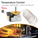 Temperature control mechanism with a roasted turkey in an oven, featuring Robertshaw and SFA logos.