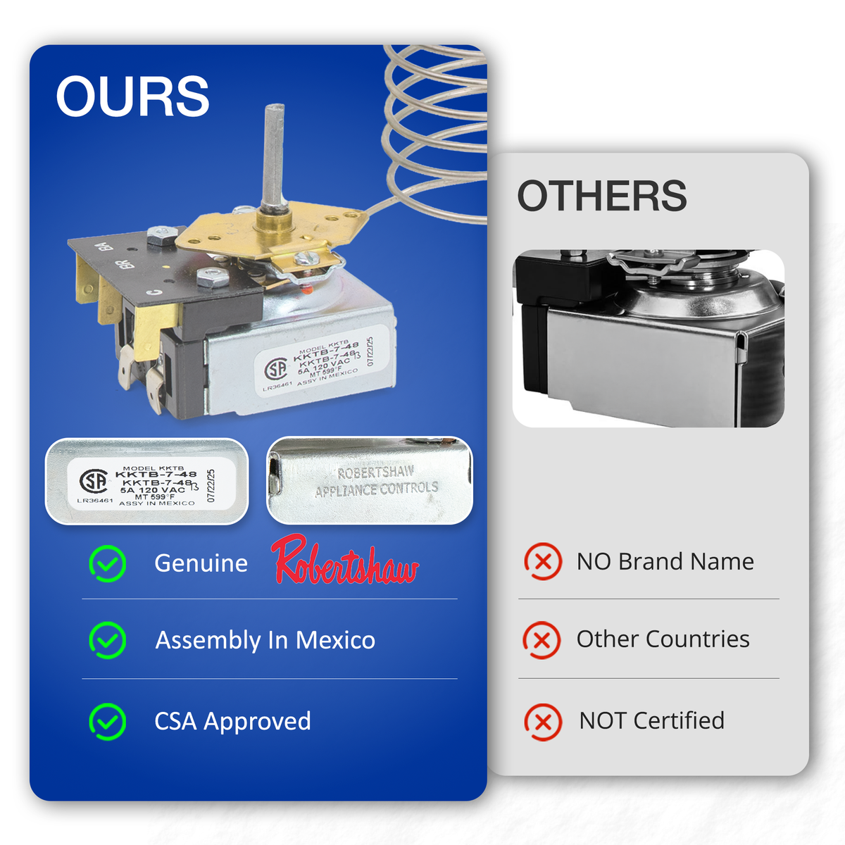 Comparison of a genuine Robertshaw, assembly in Mexico, CSA approved component vs. others no brand name, not certified