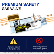 Gas valve with labeled parts and safety features 