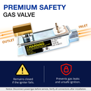 Gas valve with labeled parts and safety features 