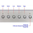 Different power and 3 minutes delayed auto shutoff