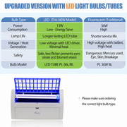Comparison chart of LED and traditional light bulb types with an upgraded version featuring LED light bulbs/tubes.