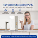 Waterdrop X14 Black Tankless Reverse Osmosis System | 1400 GPD | 11-Stage Filtration | UV Sterilization | Alkaline Mineral Technology | Smart Faucet | NSF/ANSI 42, 58 & 372 Certified
