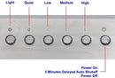 Awoco 4 Speeds Control Unit for Inline Blower Unit with 2 LED Lights