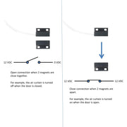 Awoco 12VDC Easy-Install Magnetic Switch for Awoco Magnetic Switch Controlled Air Curtains (Magnetic Switch)