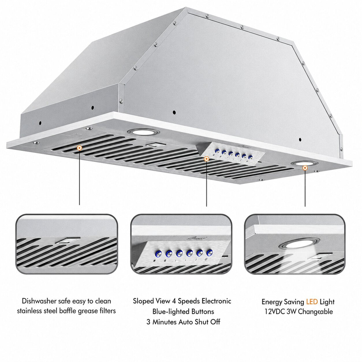Energy saving LED light 12VDC 3W changeable 