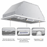 Energy saving LED light 12VDC 3W changeable 