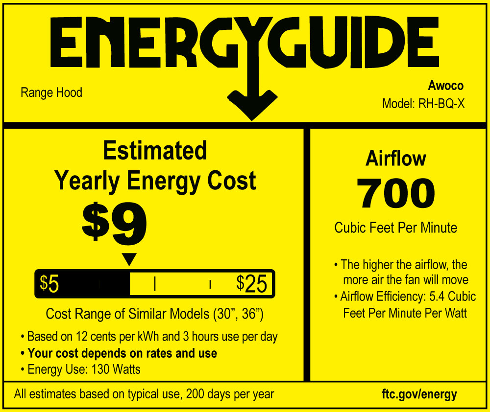 Energy guide