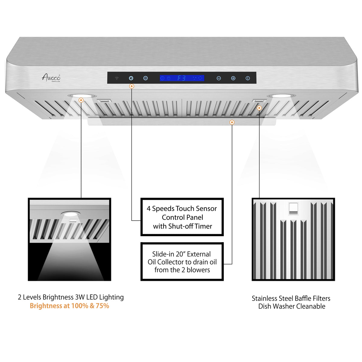 RH-C06-A 30 inch Under Cabinet Range Hood with 2 Levels LED lights and dish washer baffle filter