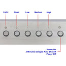 3 minutes delayed auto shutoff