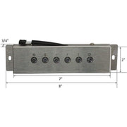 Control panel dimension