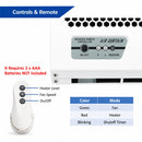 Control and Remote 