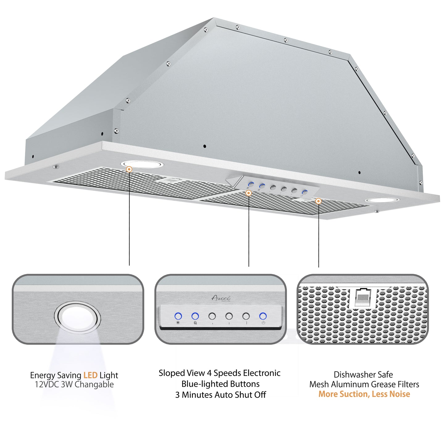 Awoco RH-BQ-MESH 11-3/4"D Built-in Insert Stainless Steel Range Hood for Wood Hoods, 4 Speeds, 6” Round Top Vent, 600CFM, LED Lights & Mesh Filters