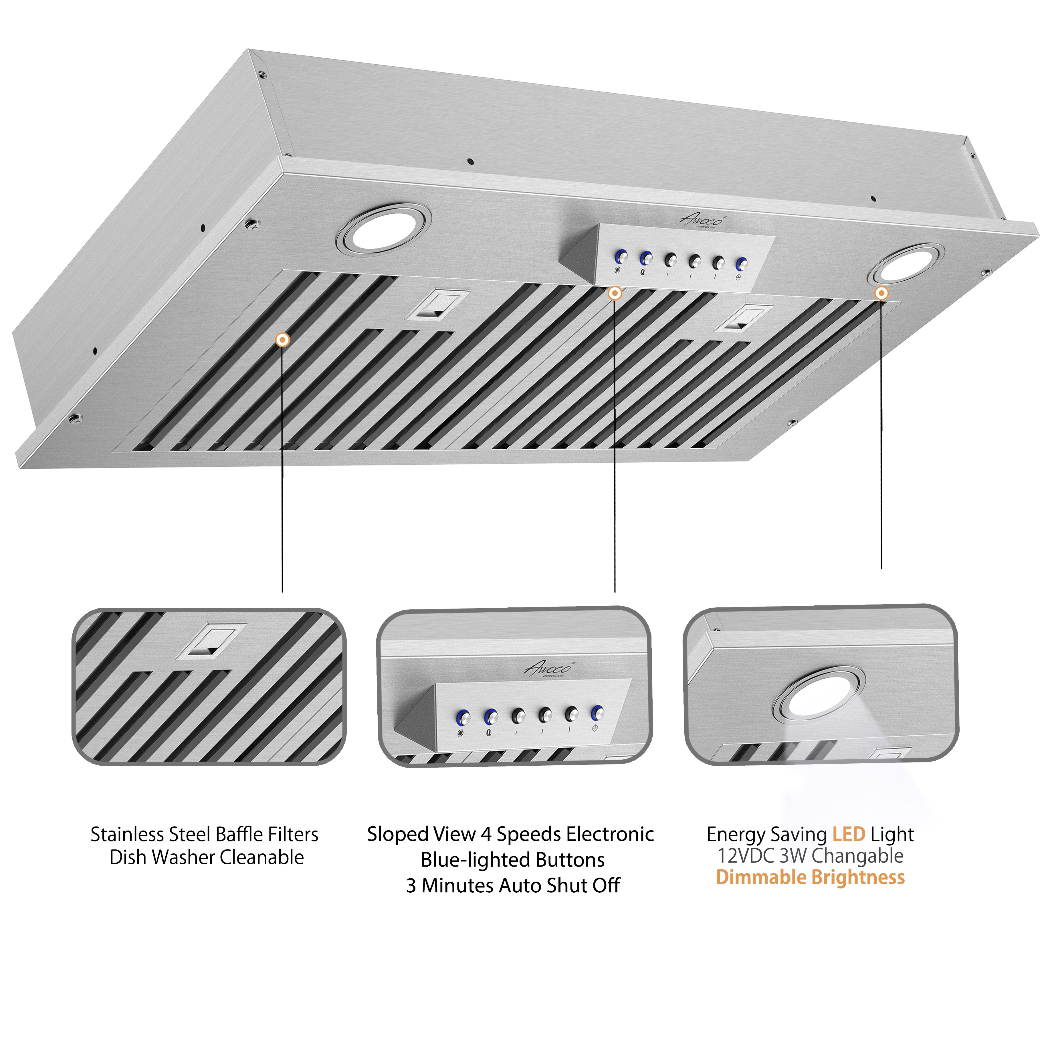 Awoco RH-IT06-M 14-1/2"D Super Quiet Split Insert Stainless Steel Range Hood, 4 Speeds with a 6" Blower Unit, 800CFM, LED Lights