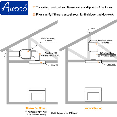 Awoco RH-IT06-R Ceiling Mount 14-1/2”D Super Quiet Split Stainless Steel Range Hood, 4-Speed, 800 CFM, Mesh Filters, Remote Control with 6” Blower