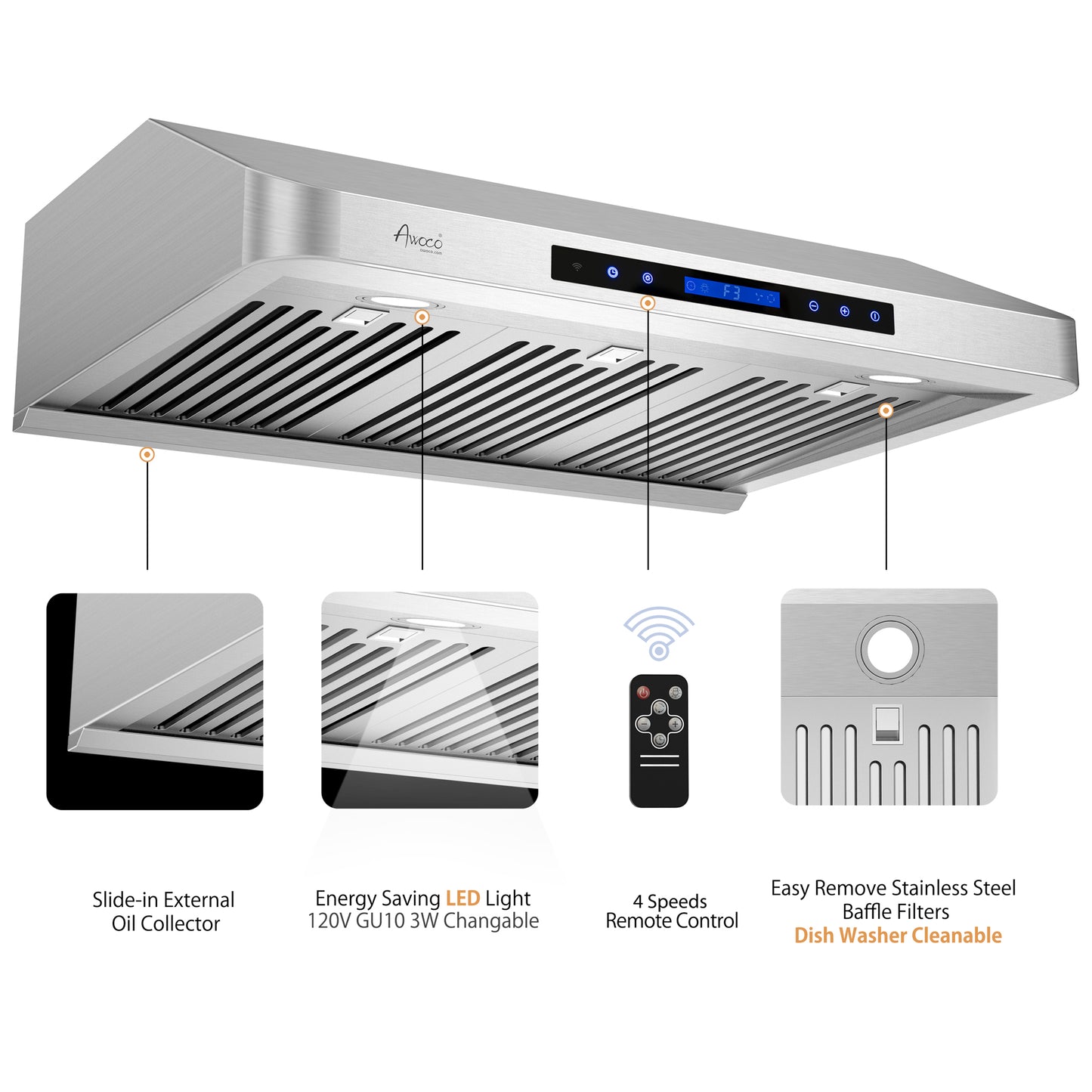 Awoco RH-S10-S Under Cabinet Supreme 7” High Stainless Steel Range Hood, 4 Speeds, 8” Round Top Vent, 1000CFM, with Remote Control