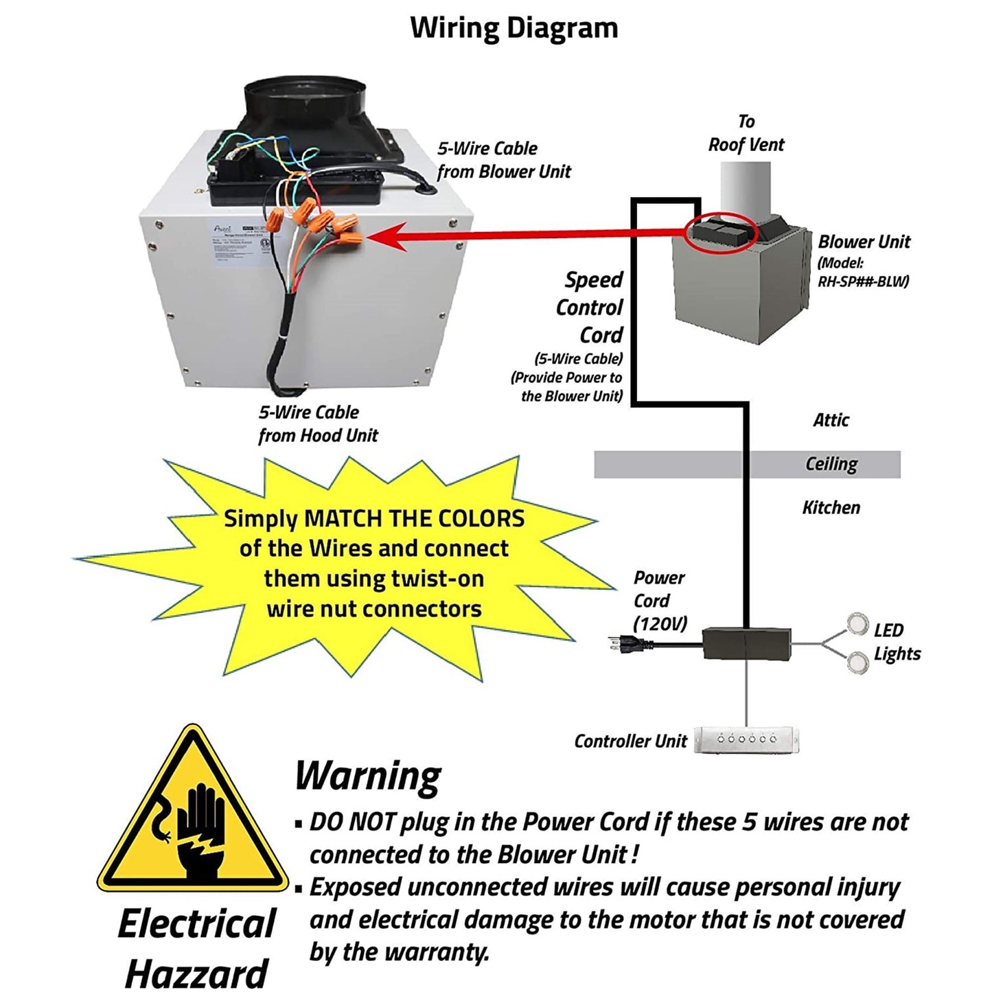 Awoco RH-SP06-BLW 6" Inline Blower Unit for Split Range Hoods, 4 Speeds 6” Round Top Vent, 800CFM