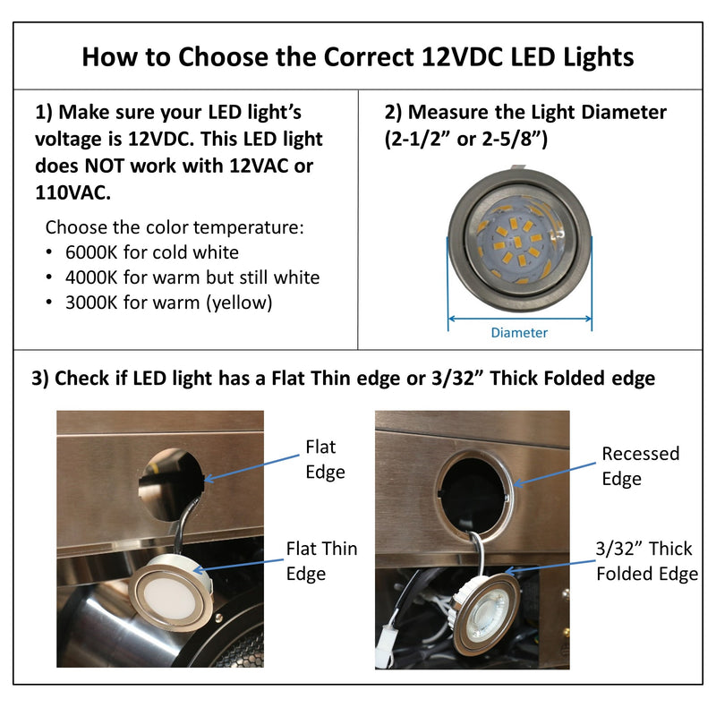 2 Pcs of 2-5/8" 12VDC LED Lights & Power Adapter for Awoco RH-UC085 and RH-UC1310 Range Hoods