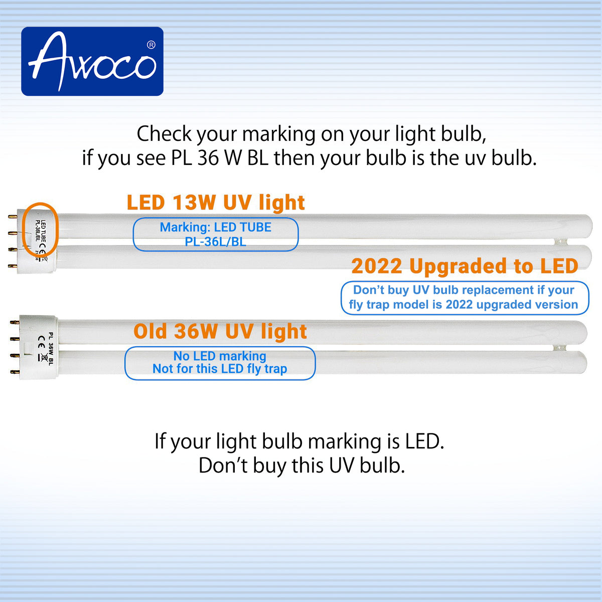 LED 13W UV light, marking LED TUBE PL-36L/BL