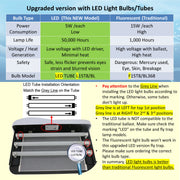 Upgraded version with LED light bulbs/tubes is 5W each, 50,000 hours, low voltage with LED driver, minimal heat. LED TUBE L15T8/BL