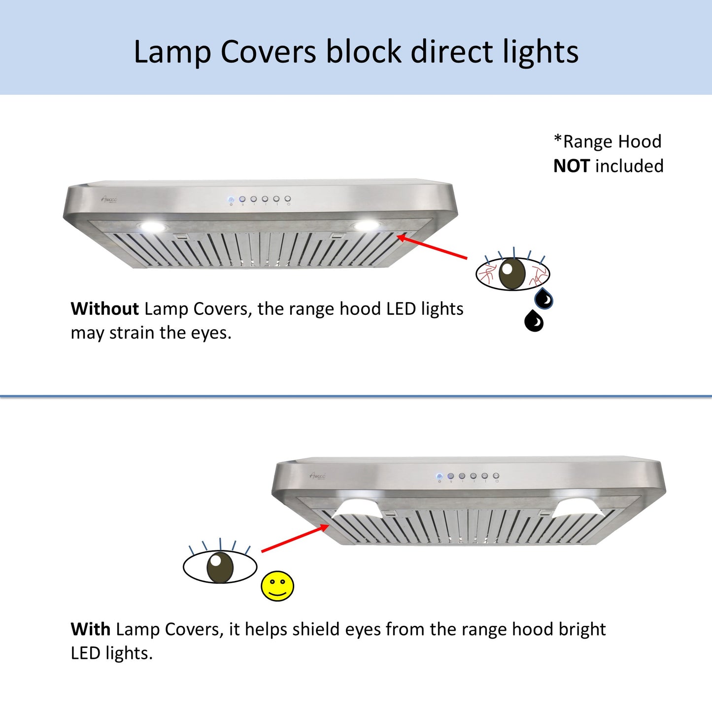 Lamp covers block direct lights