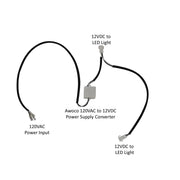 Schematic representation of 2-5/8 inch 12VDC LED lights with an included power adapter, showcasing the components and wiring diagram.